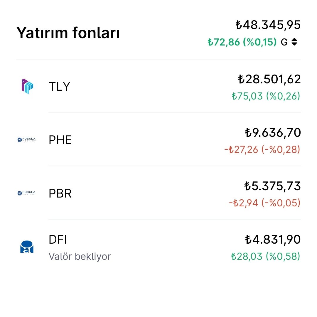 Maaş → 1M 🚀 tweet media