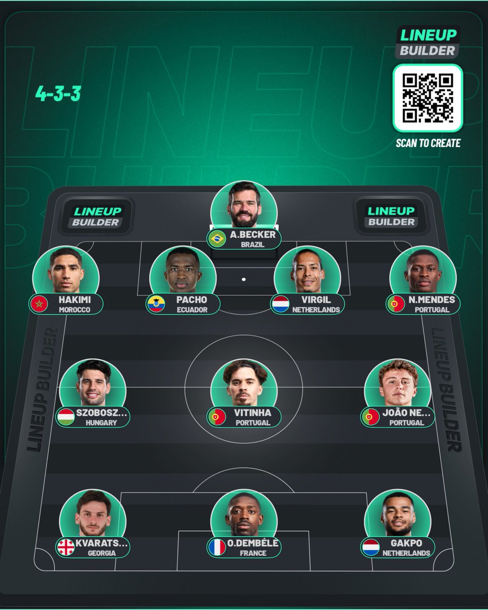 Waleed🇵🇸#slotout tweet media