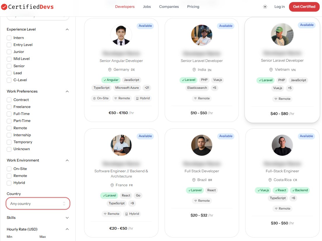 Certification for Laravel tweet media