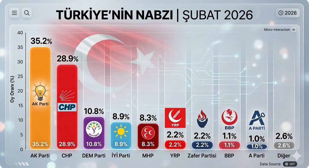 Yusuf Elmas tweet media