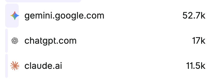 Baretto (tiny.host)⚡ tweet media