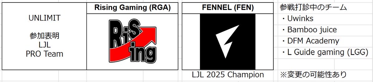 しろこしょう tweet media