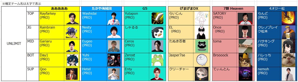 しろこしょう tweet media