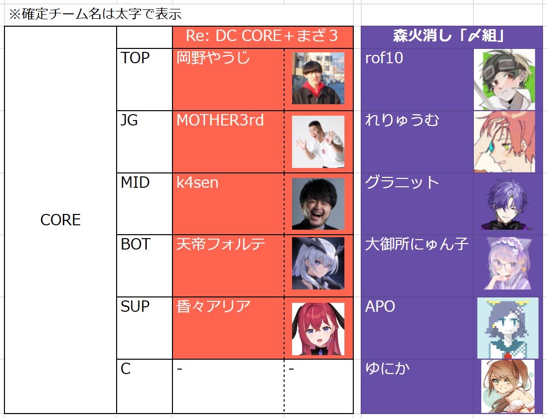 しろこしょう tweet media
