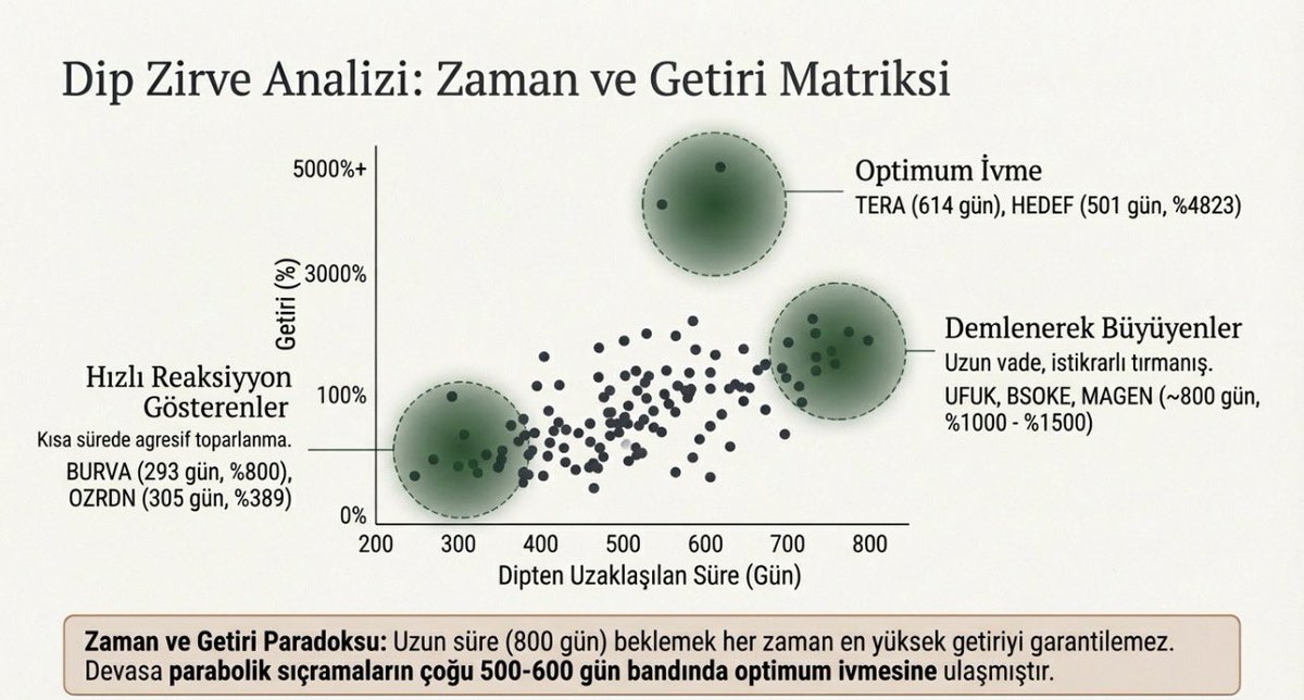 Yasin Karaca tweet media