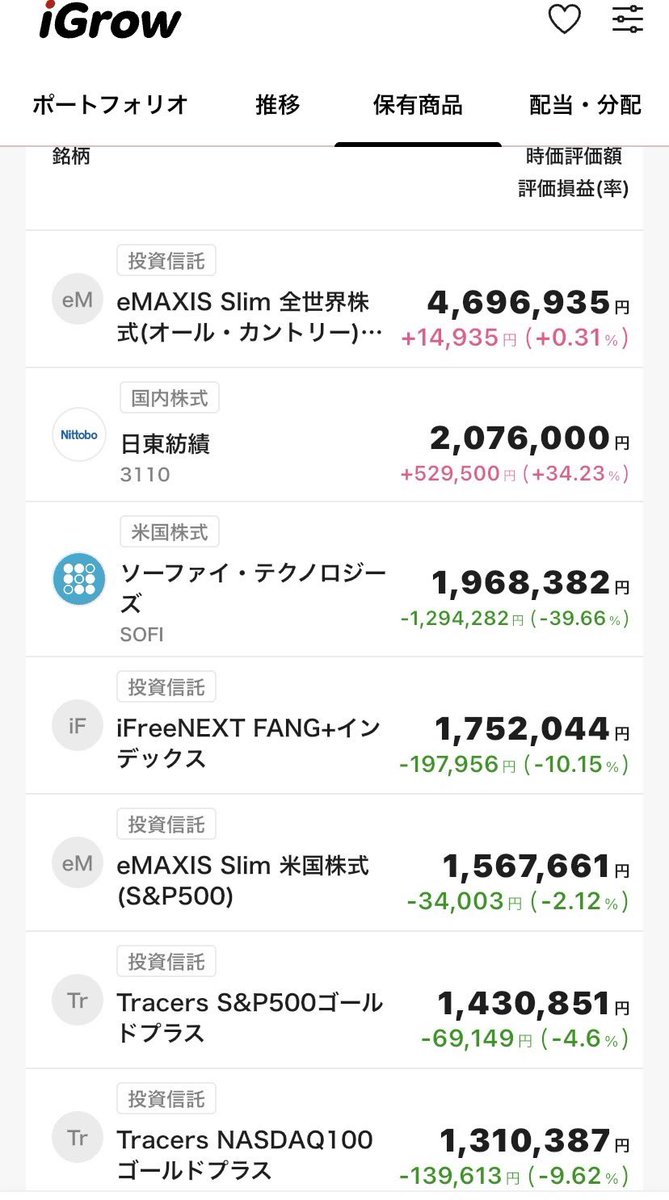 複利ちゃん@FIRE切望OL tweet media