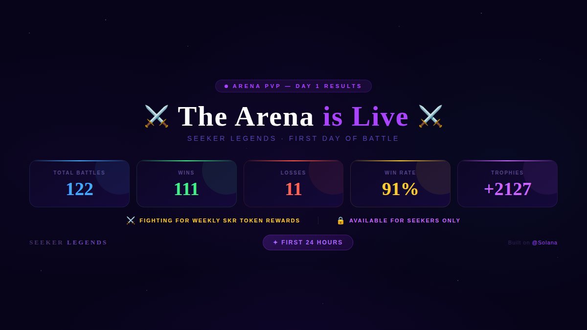 Seeker Legends tweet media