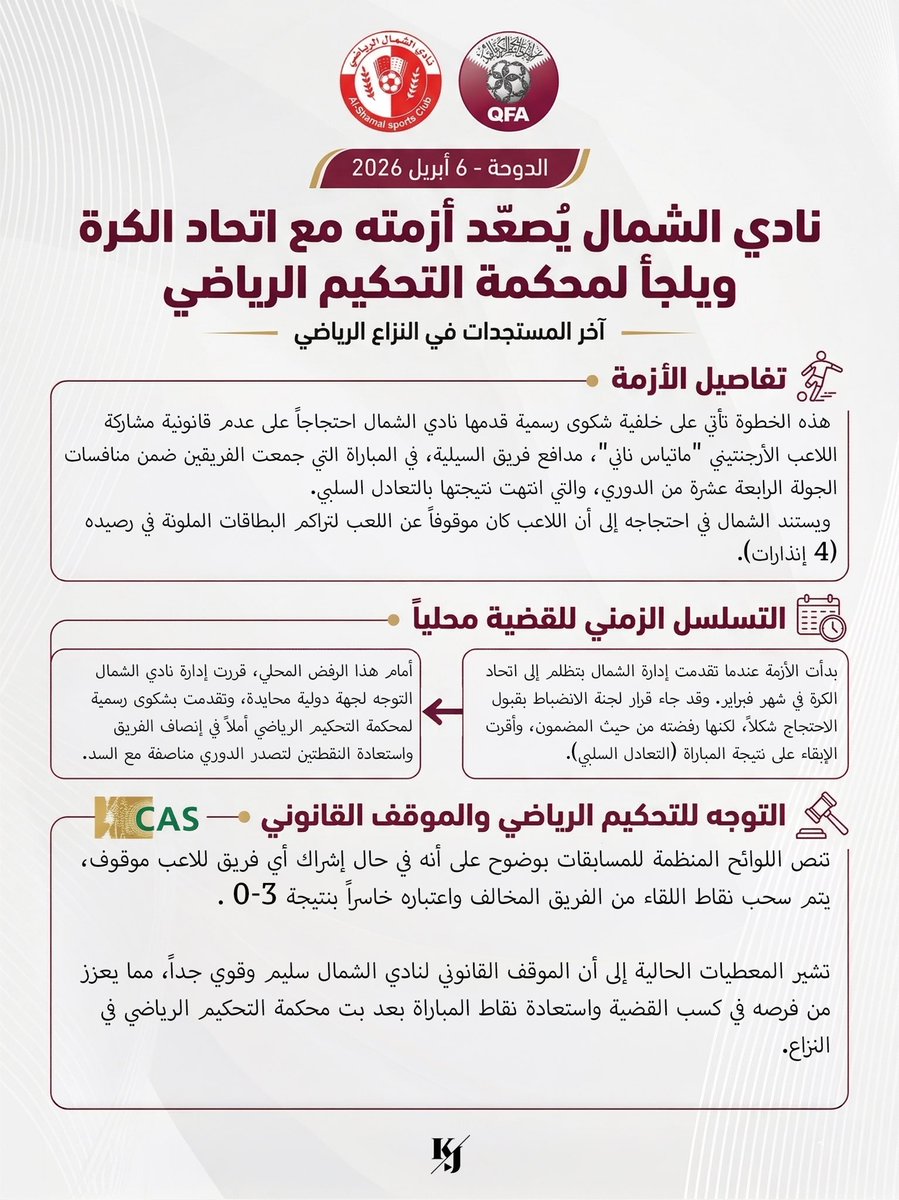 خالد جاسم tweet media