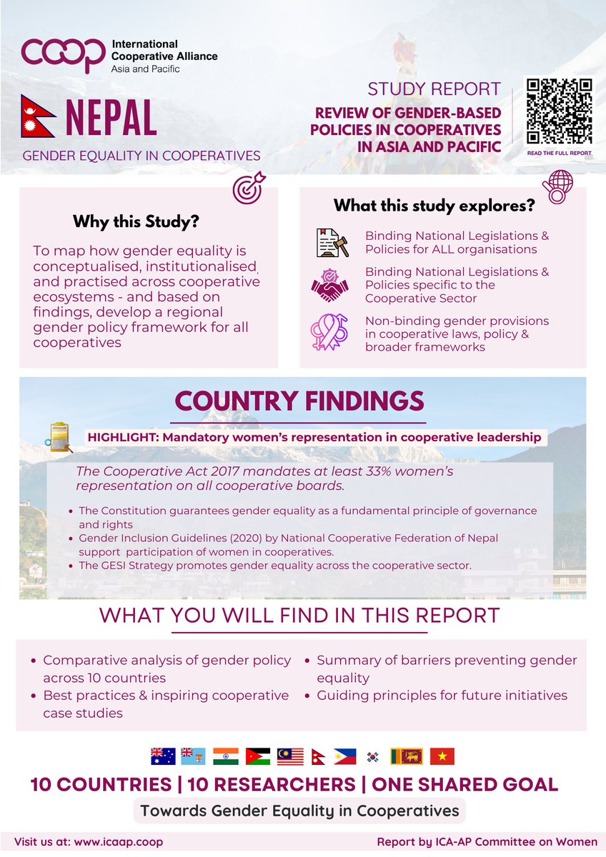 ICA Asia and Pacific tweet media