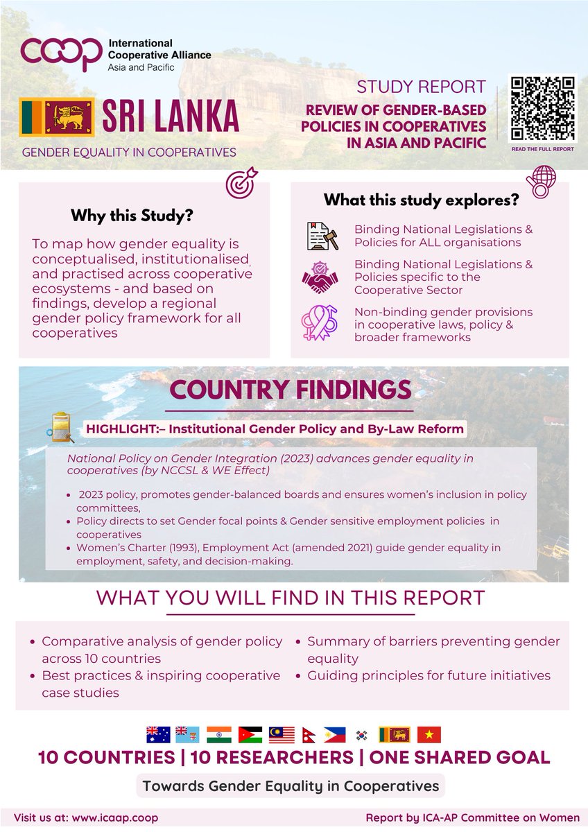 ICA Asia and Pacific tweet media