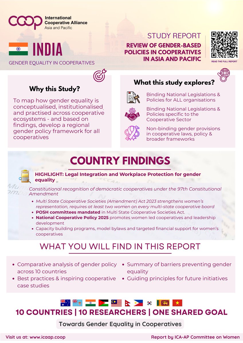 ICA Asia and Pacific tweet media