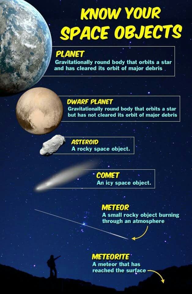 Earth & Space tweet media
