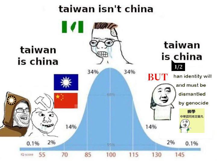 姨學迷因bot/🟢⚪️⚫ Î-ha̍k_memebot tweet media