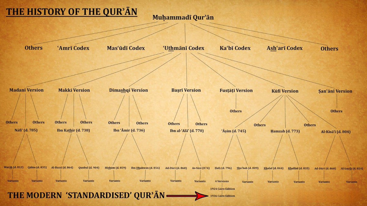 Abu HuruHara tweet media