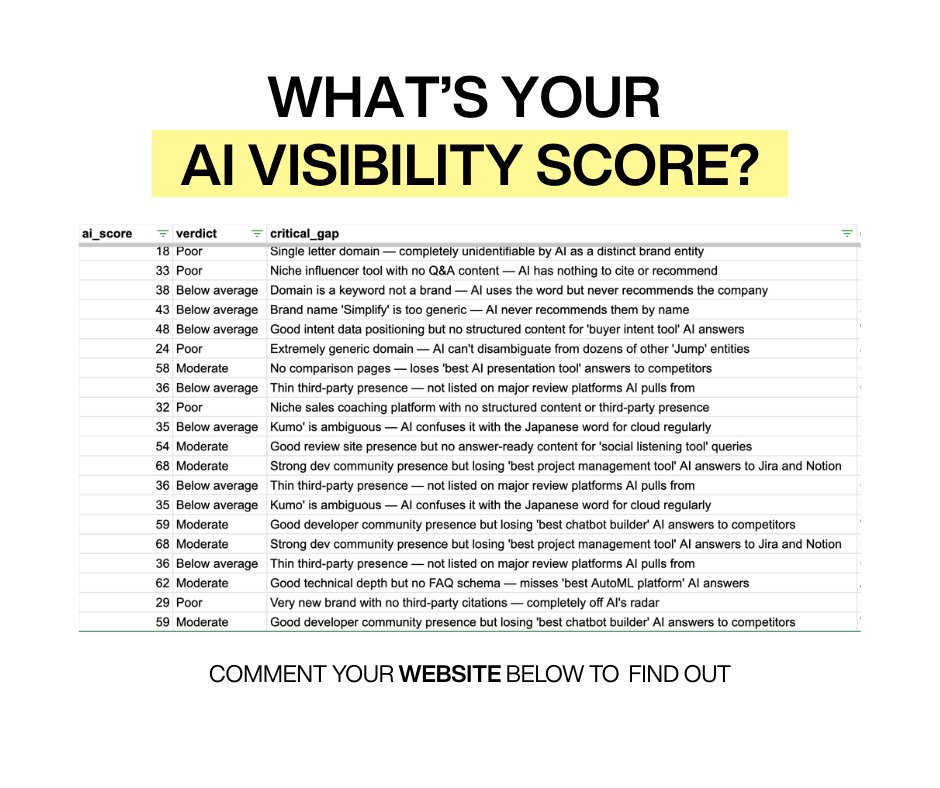 Ajinkya Revdikar tweet media