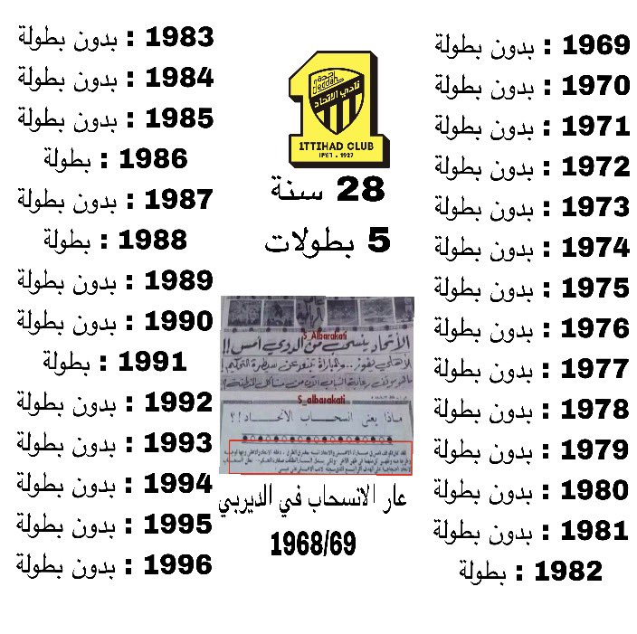 𝐹𝐴𝐼𝑆𝐴𝐿 | 𝟷𝟿𝟹𝟽 tweet media