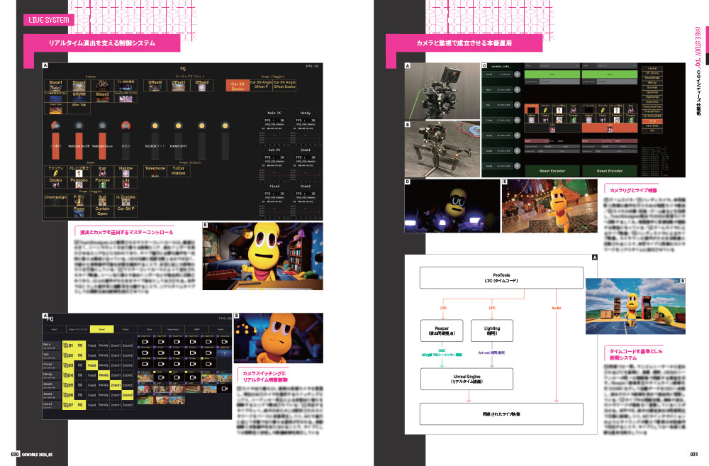 CGWORLD.jp tweet media
