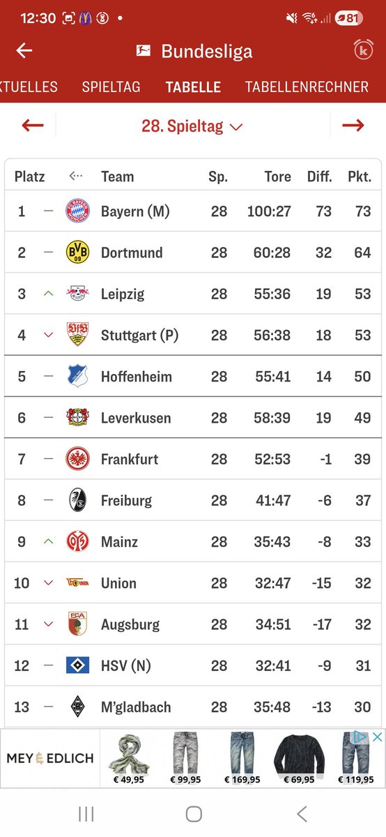 Heile BVB 💚 tweet media