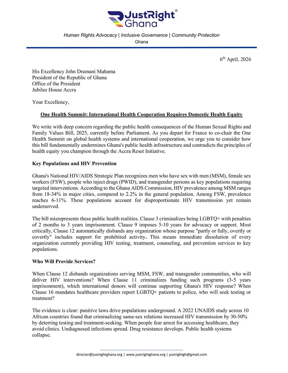 JustRight Ghana tweet media