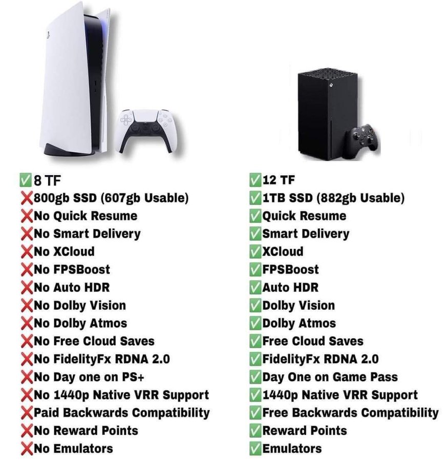 XboxBrDigital tweet media