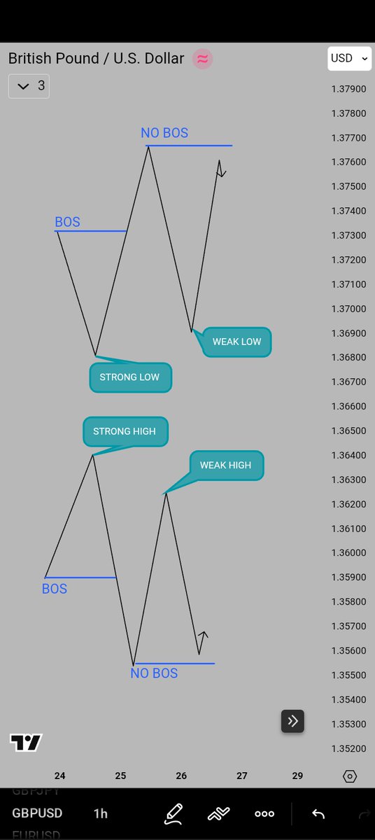 BENJAMIN 🐐 🦅 tweet media