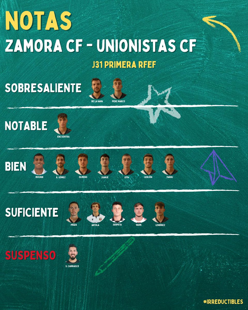 Mario Álvarez 🚀 tweet media