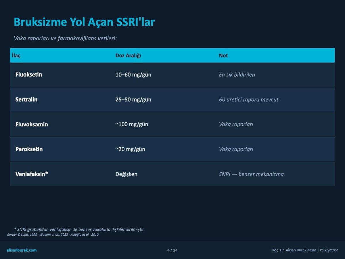 Alişan Burak Yaşar tweet media
