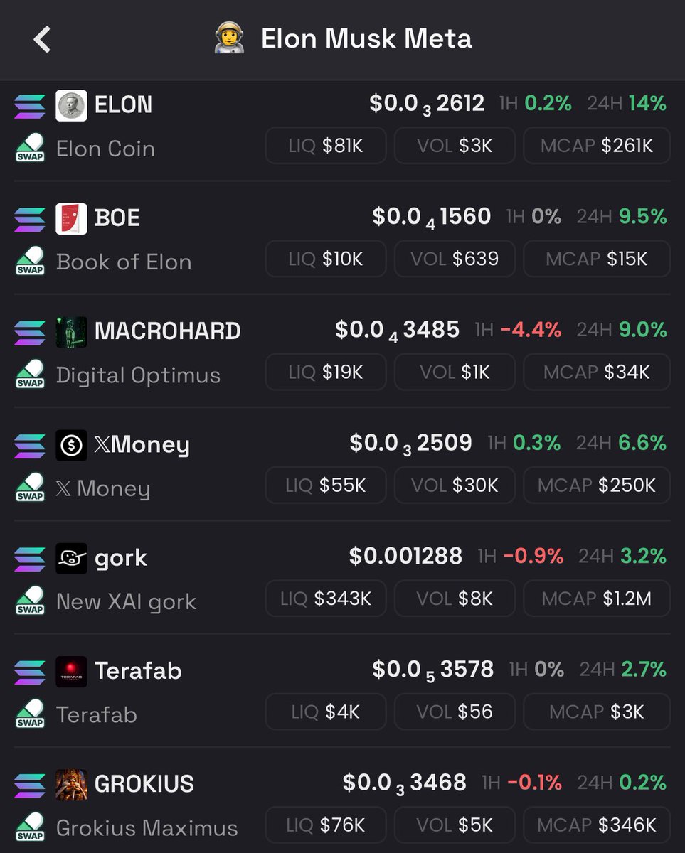 Elon Coin | $ELON tweet media