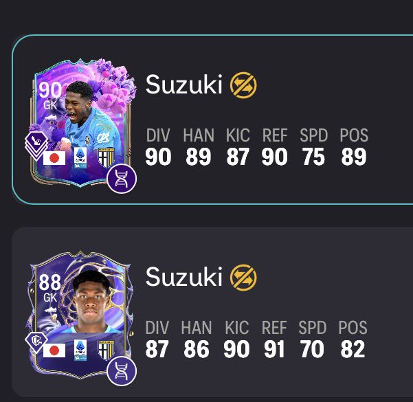 GKだけは同一選手のエボ可能なのか