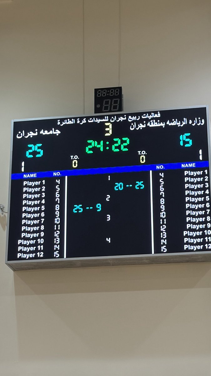 Salmah Alkthiri tweet media