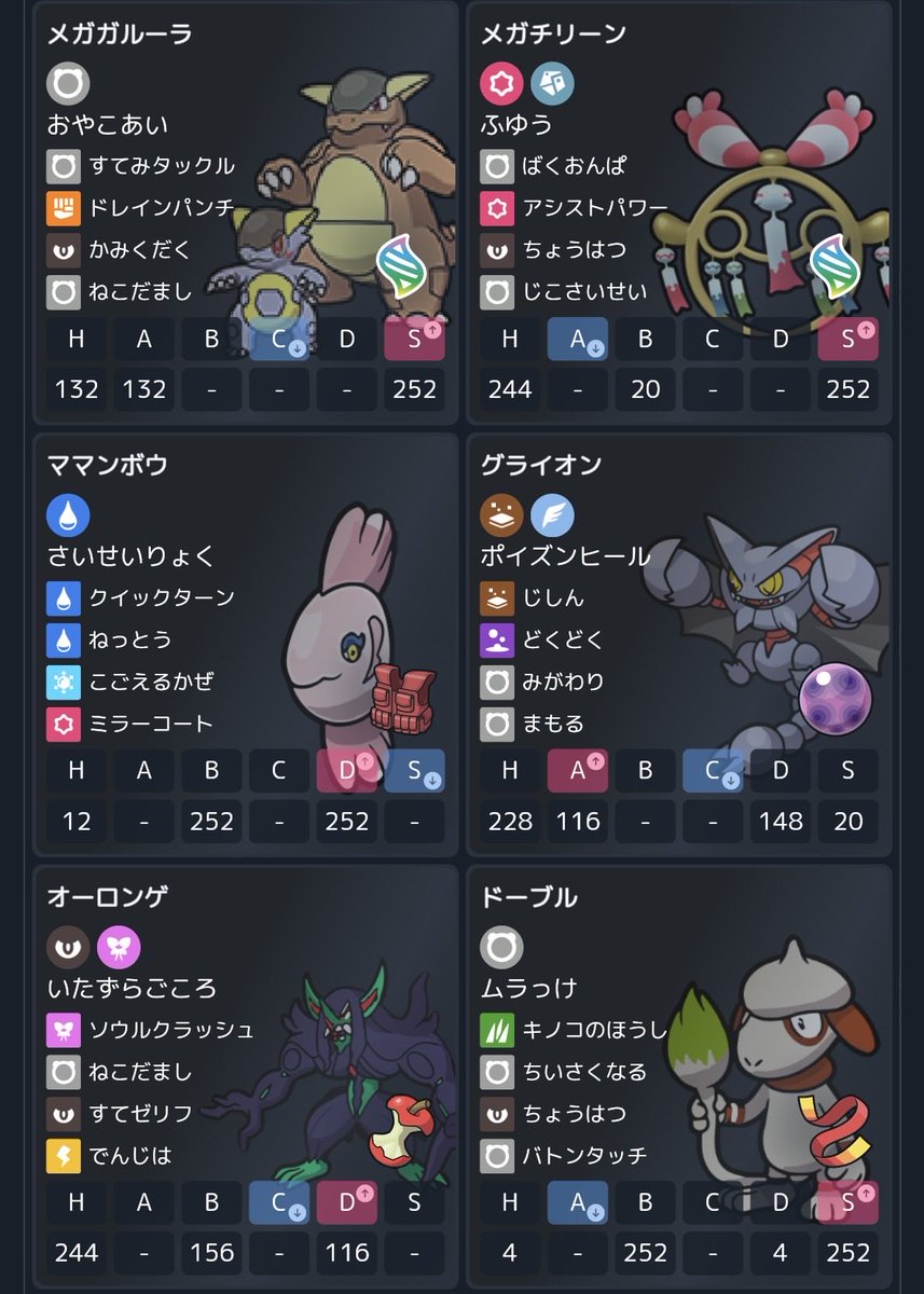 rano_planet's tweet photo. ドブバトン対策していない新規勢を狩り、
ドブバトン対策に不慣れな新規勢を裏選出で狩り、
ついでにドブバトンを切っている古参勢を発狂させる。

#ポケモンチャンピオンズ #ポケチャン #多分ドーブルいない #多分ママンボウもいない https://t.co/mNTPxmiggd
