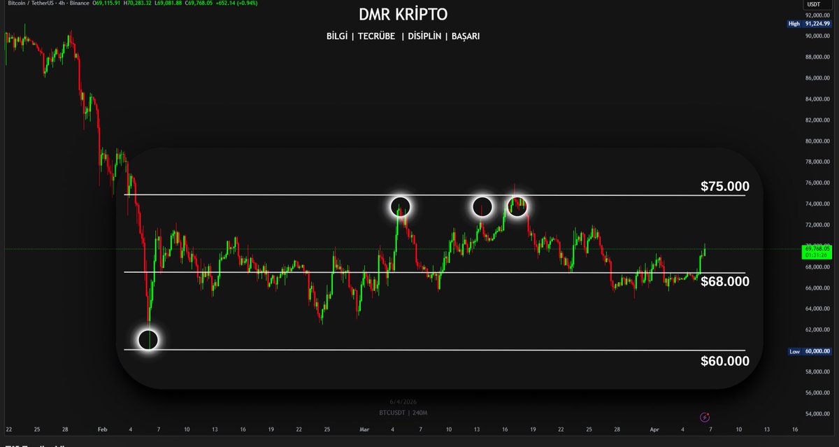 DMR Kripto tweet media