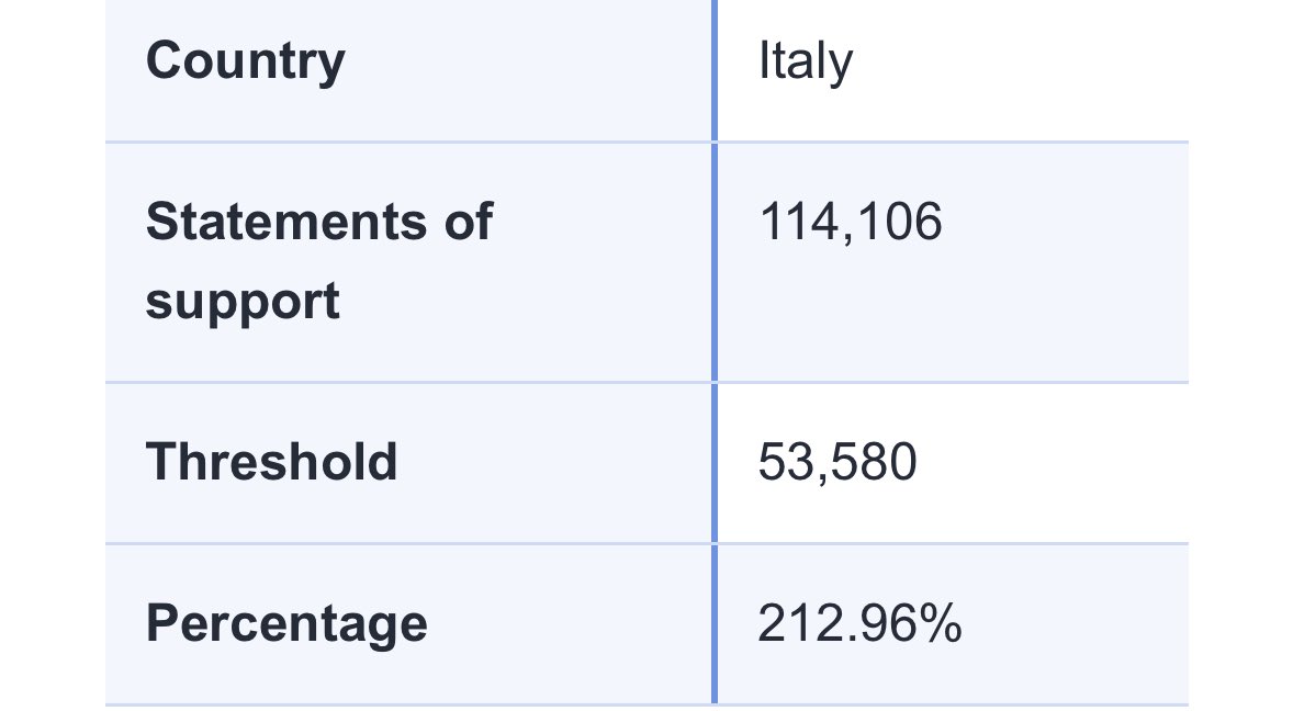 Tara Riva tweet media