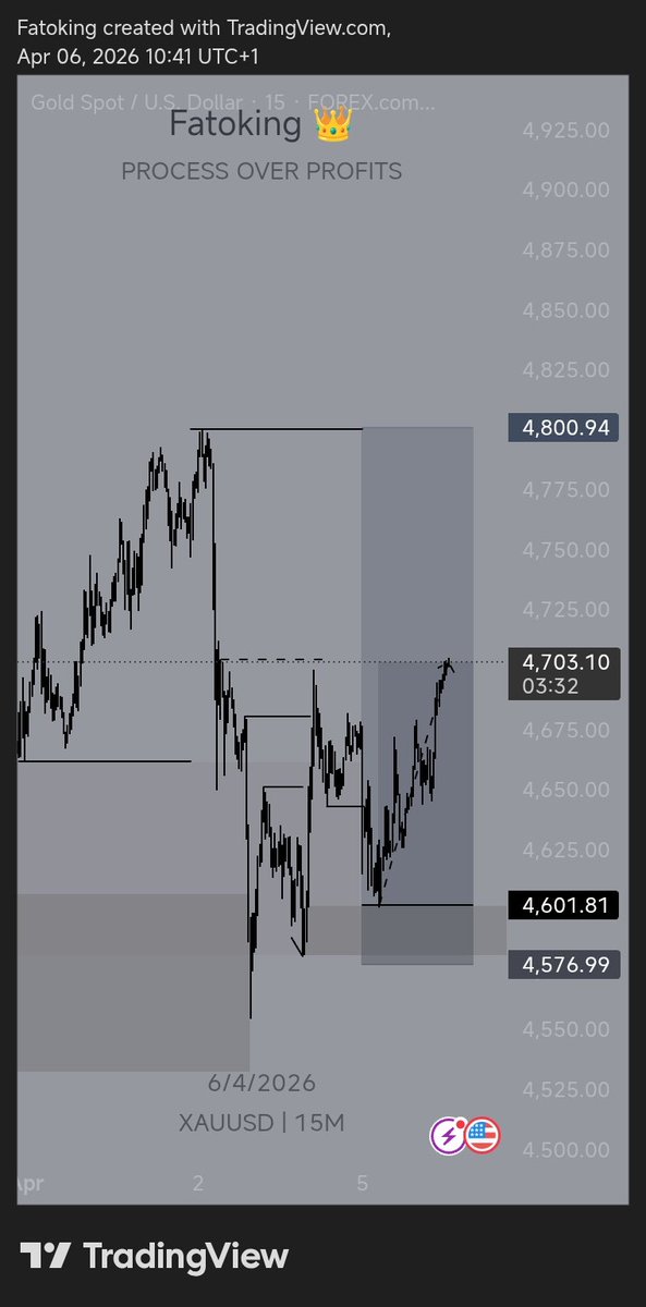 ~OldestSon~ tweet media