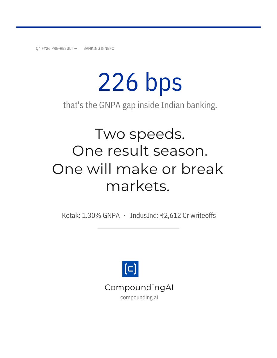 CompoundingAI tweet media