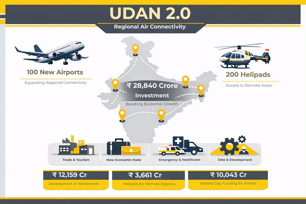 Gaurav Taneja tweet media