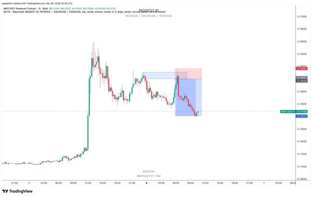 Captain IB📊🪖🎖️ tweet media