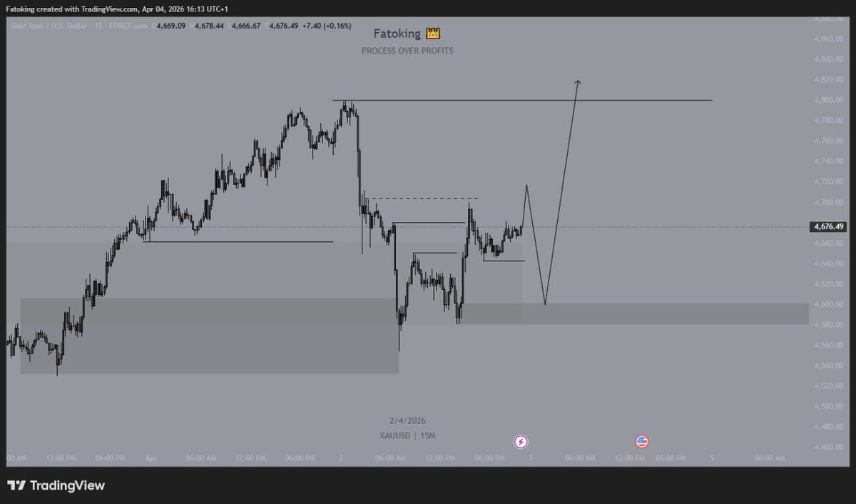 ~OldestSon~ tweet media