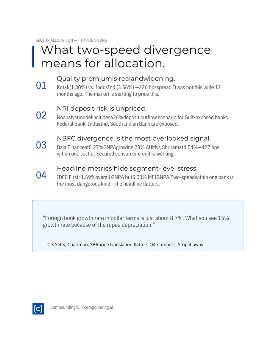 CompoundingAI tweet media