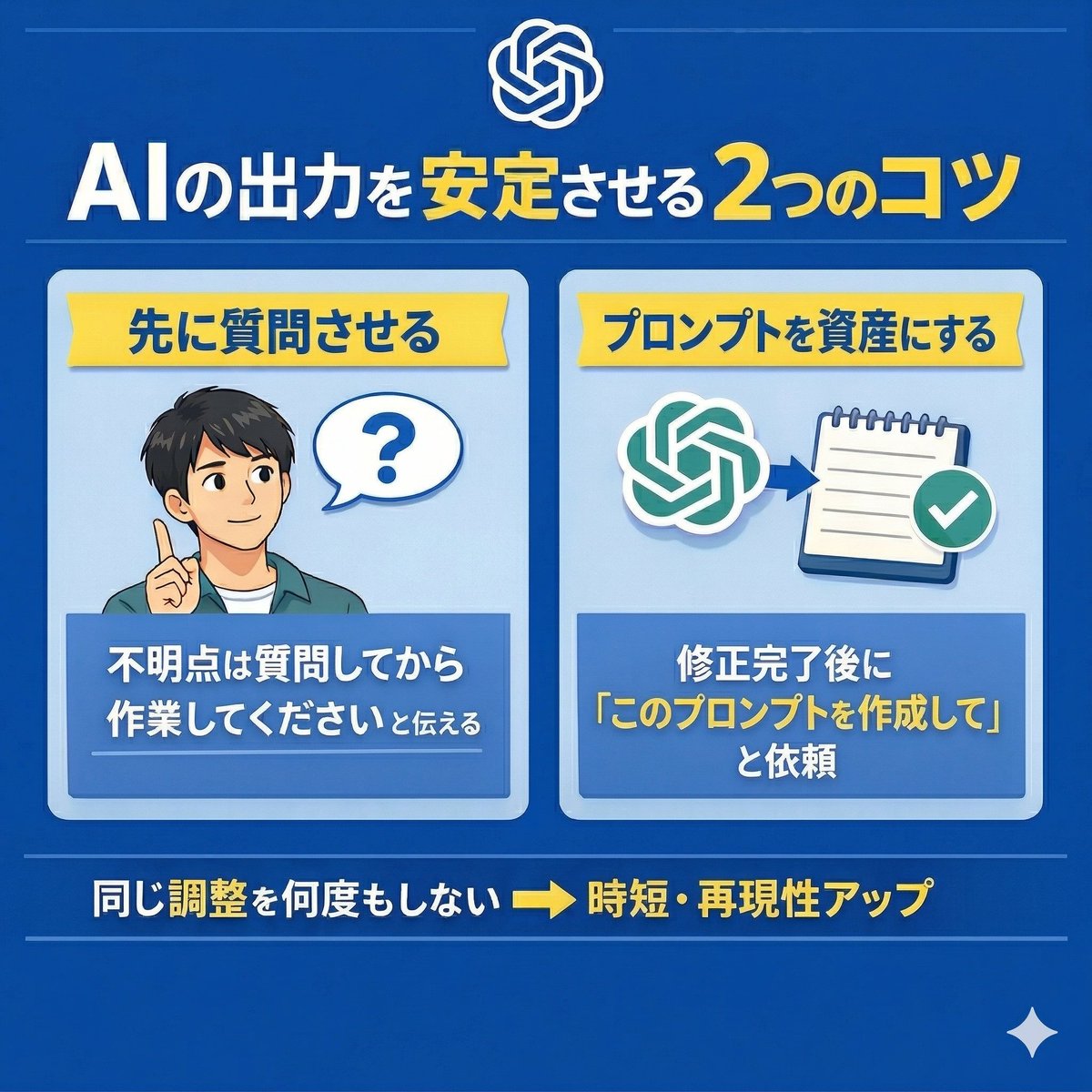 RAXUS AI SCHOOL tweet media