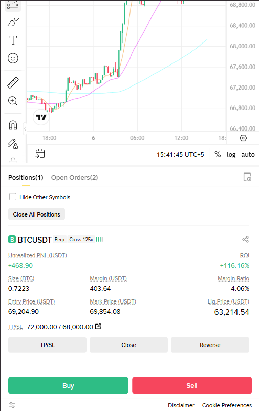 CHART_MASTER07's tweet photo. @CryptoTony__ bro close ? https://t.co/THqTfs8n9r