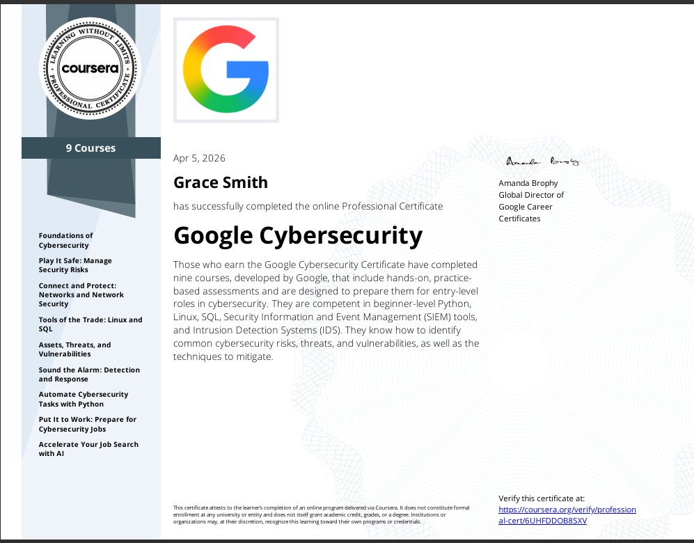 Grace Smith tweet media