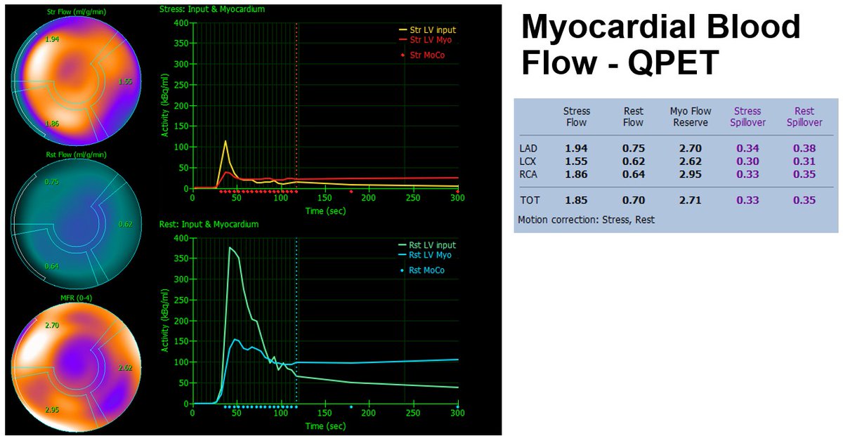 ASNC Society tweet media