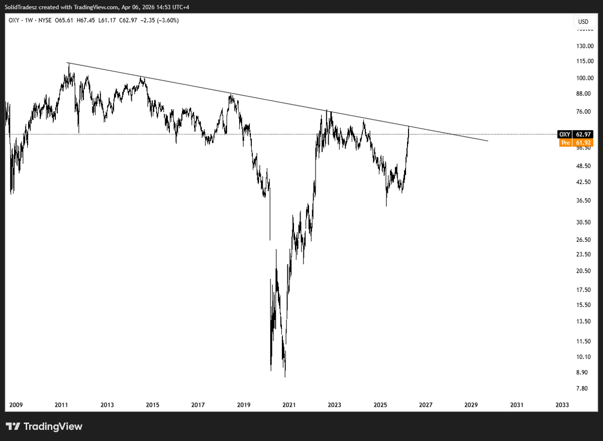 Solid 堅固 ⬡ tweet media