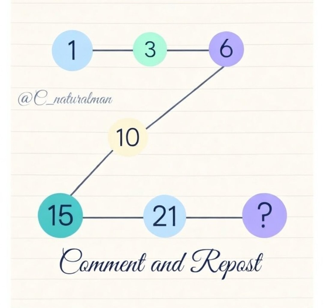 c_naturalman's tweet image. Fun Monday:
Find the missing number?
#DotConnector #mathtrick #Reward