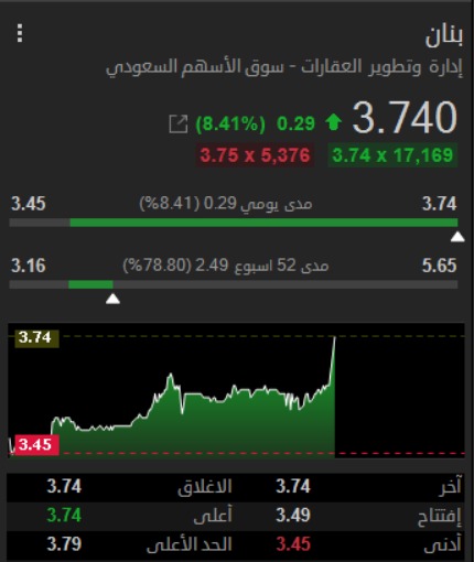 خبراء | G-O CHART tweet media