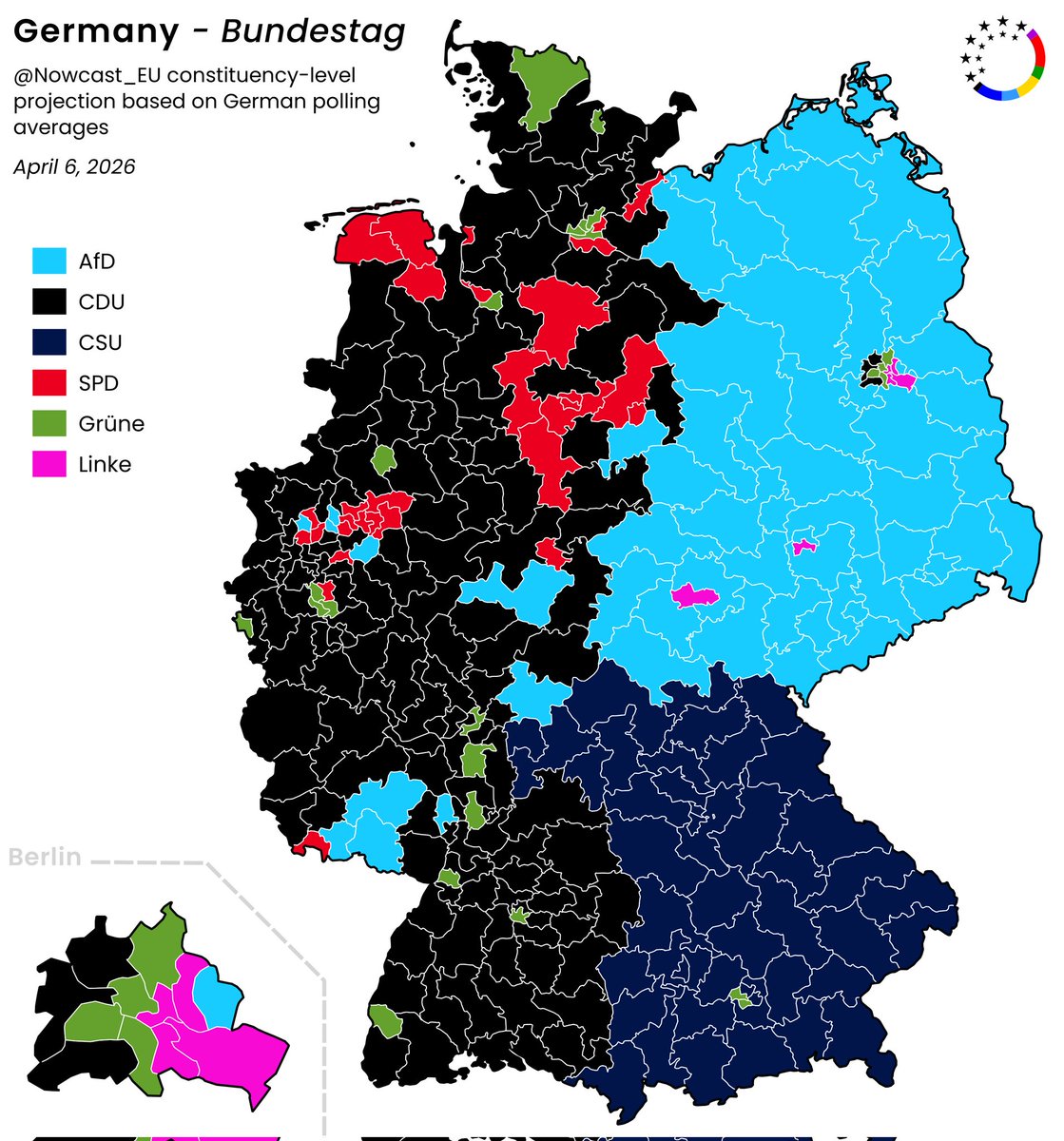 Nowcast EU 🗳️ tweet media