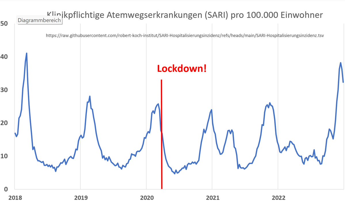 FireManMUC tweet media