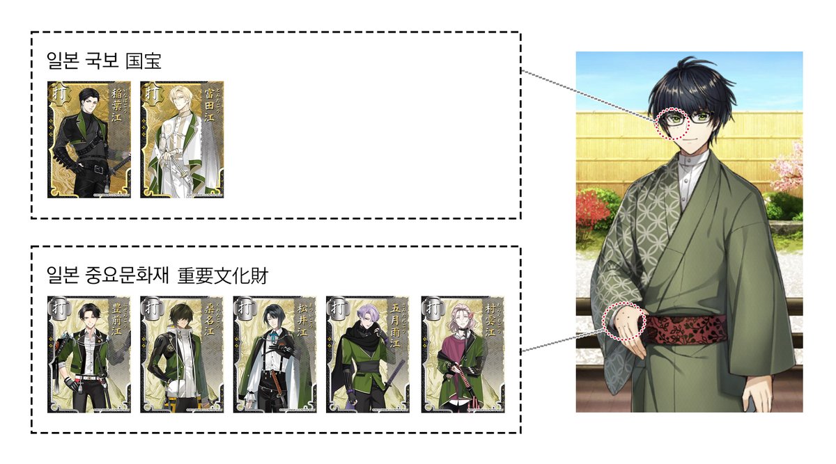 サNIわ인 레이엘(Rayel)🕯 tweet media