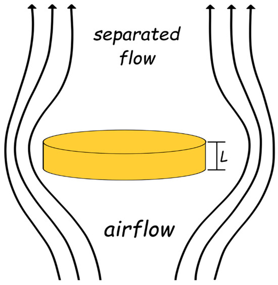 #recommendedreading

📖 Advancing Parameter Estimation in Differential Equations: A Hybrid Approach Integrating Levenberg–Marquardt and Luus–Jaakola Algorithms, by María de la Luz López-González, et al.

🔗brnw.ch/21x1lMB

#hybridoptimization #LevenbergMarquardtalgorithm
